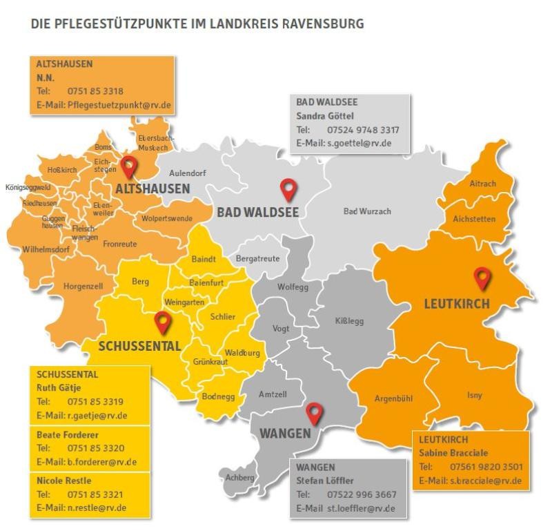 eine gebietsweise verschiedenfarbig eingefärbte Landkarte des Landkreises Ravensburg, die einige Orte als Standorte der Pflegestützpunkte im Landkreis hervorhebt: Altshausen, Bad Waldsee, Leutkirch, Schussental (Ravensburg) und Wangen