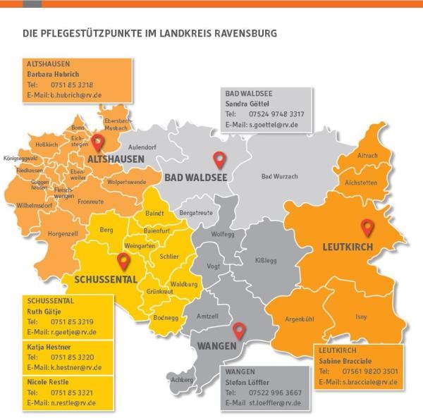 Karte mit Standorten der Pflegestützpunkte eine gebietsweise verschiedenfarbig eingefärbte Landkarte des Landkreises Ravensburg, die einige Orte als Standorte der Pflegestützpunkte im Landkreis hervorhebt: Altshausen, Bad Waldsee, Leutkirch, Schussental (Ravensburg) und Wangen