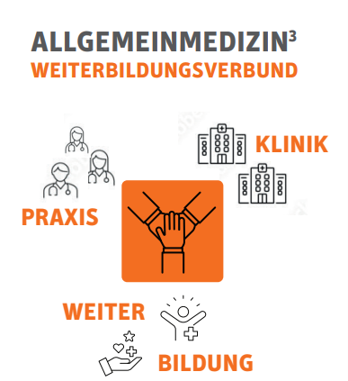 Allgemeinmedizin im Süden - Landkreis Ravensburg Allgemeinmedizin im Süden - Landkreis Ravensburg